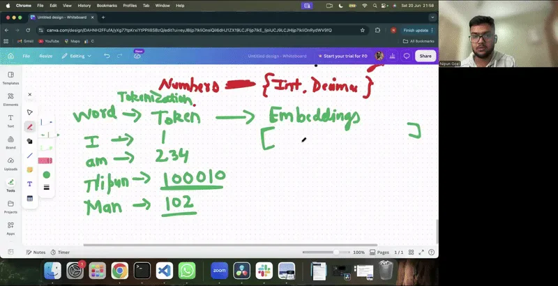 A recorded Algo Elevate live class: a mentor working through LLM tokenization and embeddings on an annotated whiteboard